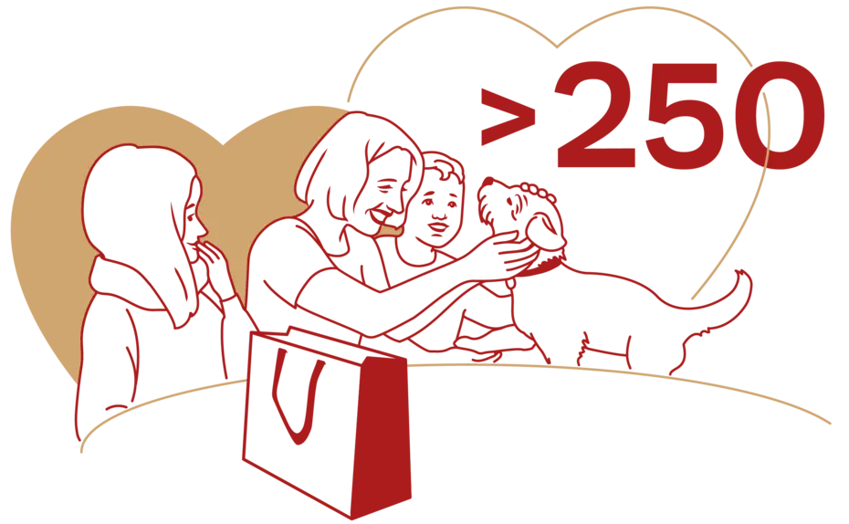 A woman and a child interact with a dog, showing affection. Another child observes. The background features heart shapes, and the text ">250" is prominently displayed, suggesting a connection to pets or love.